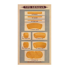 Poster Barilla - pasta tipo Genova - That's Italia
