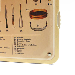 Calendario Perpetuo That's Italia - La Cucina - That's Italia