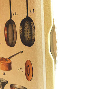 Calendario Perpetuo That's Italia - La Cucina - That's Italia